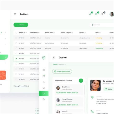 Hospital Admin Dashboard UI Figma an PSD Template on Yellow Images