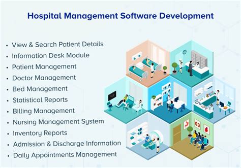 Hospital management system exe.  Offline Hospital Management System Free Hospital Manag...