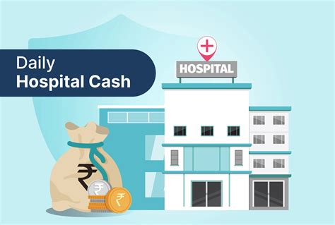 HospitalWise Hospital Insurance Daily Cash Benefits