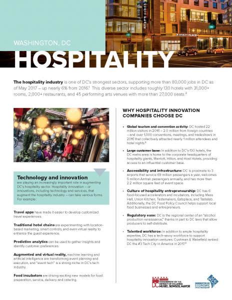 Hospitality and Tourism dmped