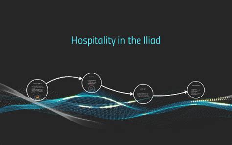 Hospitality in the Iliad by - Prezi