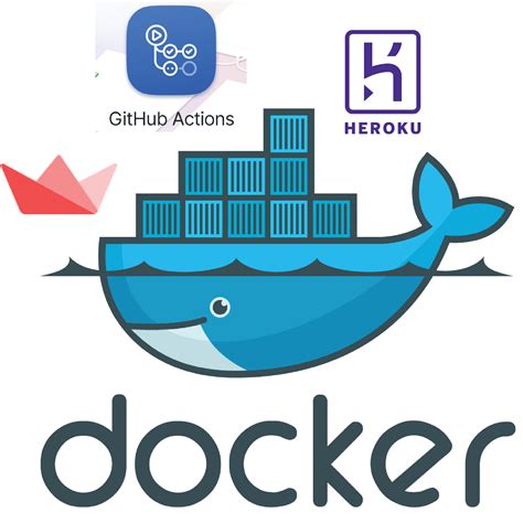 Host an API on Heroku using a manual docker build