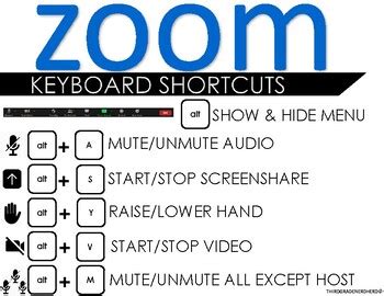 Hot Keys And Keyboard Shortcuts Zoom Help Center