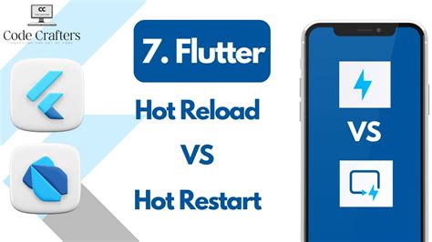 Hot reload flutter vscode. 1), but when I uninstalled the 32-bit version (retaining...