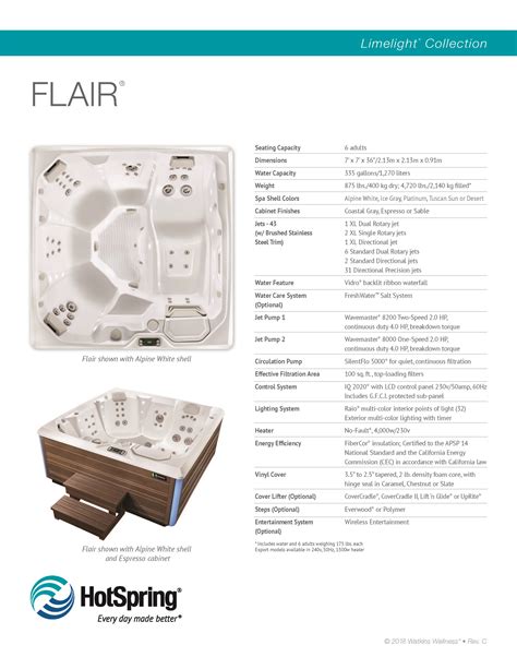 Hot spring limelight flair manual model. - Gmdss handbook understanding the global maritime distress and safety system the new marine radio communications.