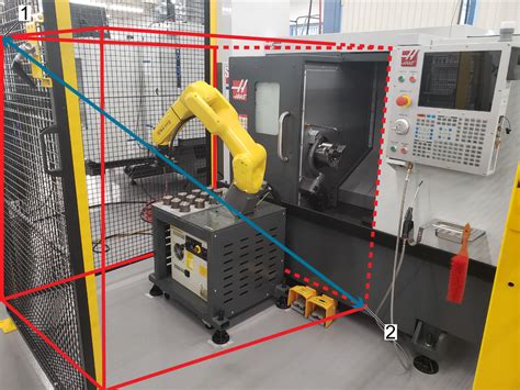 Hot start fanuc robot.  Comprehensive guide to FANUC robot safety functions, including DCS setup...