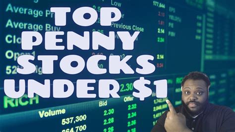 Best Stocks Under $50: Final Thoughts. Stocks between $20 and $50 are an excellent option for investors on a budget. Investing in these stocks is much less risky than cheaper penny stocks, but buying a share still won’t break the bank. Keep an eye on the stocks under $50 we listed, as many could soon break out of the $50 range.. 