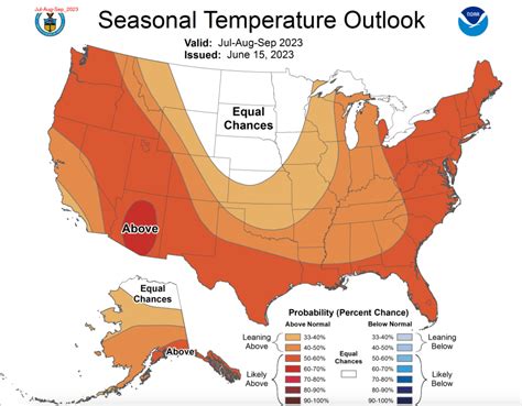 Hot summer ahead: Weather predictions heat up in new NOAA forecast