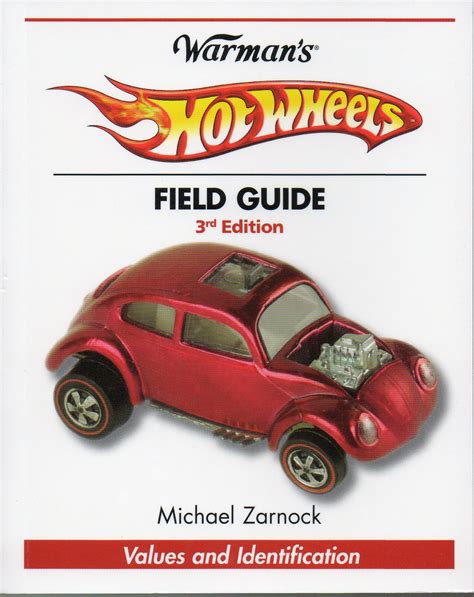 Hot wheels field guide by michael zarnock. - Websphere application server v85 installation guide.