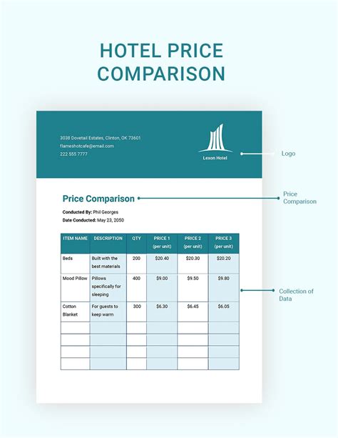 Hotel price comparison. Compare hotel prices from hundreds of travel sites and get great deals. Save time and money on finding your ideal accommodation with millions of reviews and photos on www.trivago.com 