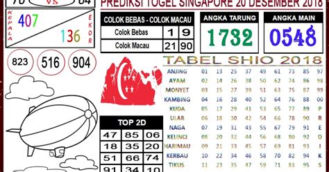 Hotel toto km 12 binjai. Jitu togel singapore.