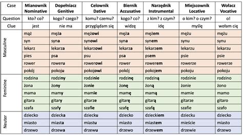 💋 Hotkadewotka82 Polish Onlyfans Leaked PORN