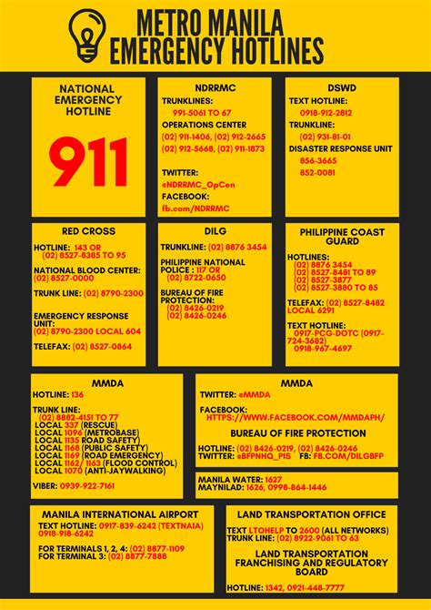 Hotlines &ndash; The Center Orlando