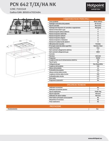 Hotpoint PCN 642 T/H(BK) Hob Instruction for Use Manualzz