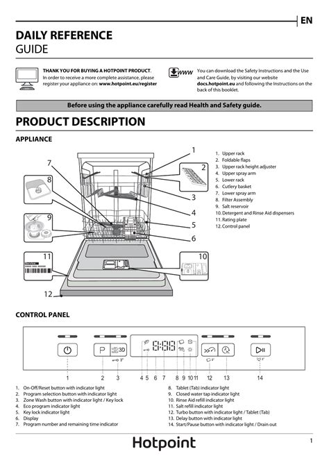 Hotpoint aquarius dishwasher fdl570 instruction manual. - Komatsu forklift safety maintenance and troubleshooting manual.