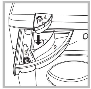 Hotpoint washing machine manual door release. - Homeopathy self guide for skin problems.