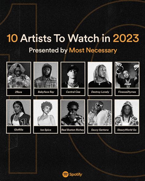 Hottest Artists to Watch in 2023