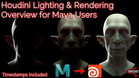 Houdini for maya users. .  <a href=https://supersync.ifresh.cloud/assets/images/88mlv0...