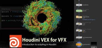 Houdini vex string find.  1 is NOT a valid reason.  VEX Overview VEX is Houdini's SIMD st...