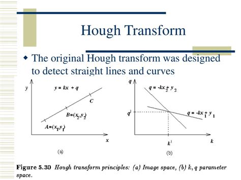 Hough transform image segmentation.  Jan 18, 2024 · The Hough Transform (HT)...