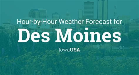 DST Changes. Sun & Moon. Weather Today Weather Hourly 14 Day Forecast Yesterday/Past Weather Climate (Averages) Currently: 48 °F. Passing clouds. (Weather station: Des Moines International Airport, USA). See more current weather.. 