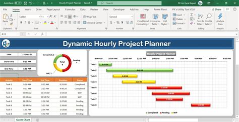 Hourly Gantt Chart Template Excel