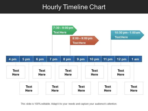 Hourly Timeline Template Presentation Powerpoint PowerPoint Slide