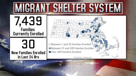 House Looks To Require “Overflow” Site For Families On Shelter Waitlist