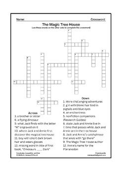 House Near A Tree House Crossword