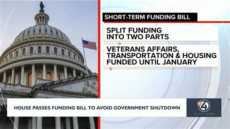 House passes funding measure to avoid government shutdown