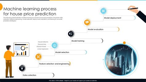 House price prediction using machine learning and neural networks.  Your u...