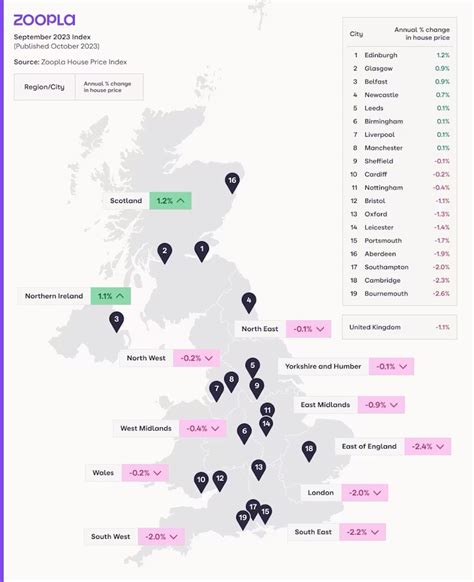 House prices in N17 stand at £376,437 on average - Zoopla