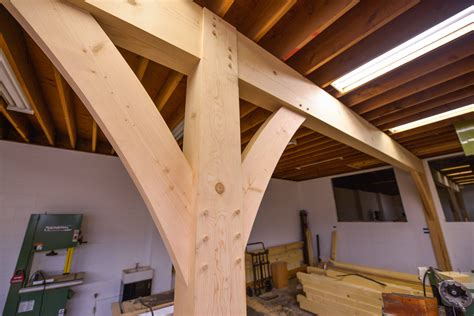 House support beam. Supports How much weight will a beam of x" by y" support? Please consult your building material supplier for timber strengths for particular spans. For beams that will be supporting the treehouse, the depth should be at least 3 times the width. The depth is much more important for strength than the width. 