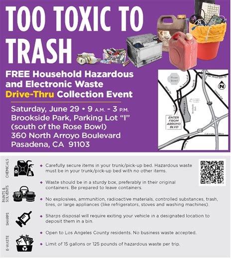 Household Hazardous and Electronics Waste Upper …