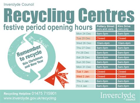 Household Waste Recycling Centres new opening hours