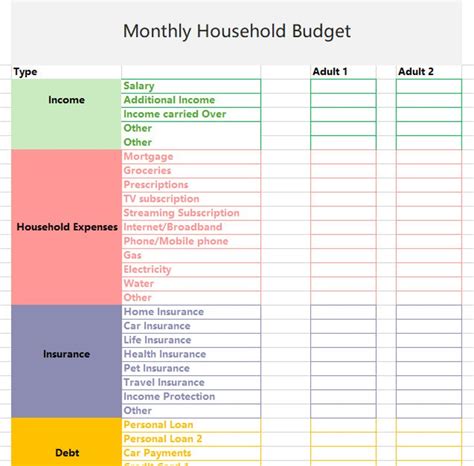 Household expenses calculator.  Review your household budget plan.  To The...
