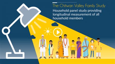 Household-level Data Chitwan Valley Family Study