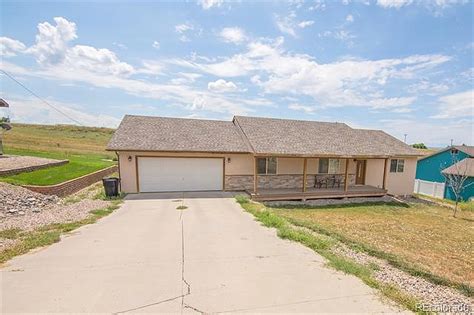 View 153 homes for sale in Craig, CO at a median listing home price of $299,000. See pricing and listing details of Craig real estate for sale. .