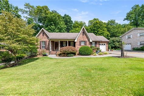 Houses for sale in athens tn. Sold: 4 beds, 3 baths, 3764 sq. ft. house located at 1102 Woodward Ave, Athens, TN 37303 sold for $390,000 on Jan 26, 2024. MLS# 1243069. Located in the foothills of East Tennessee, this charming Q... 