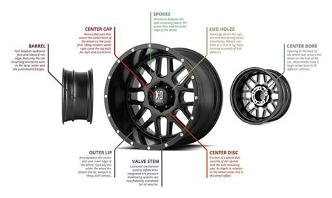 Housing Bearing: The Ultimate Guide to Enhancing Durability and Reliability