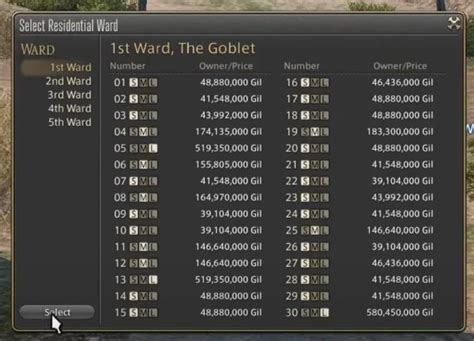 Housing prices ffxiv. updated Jan 30, 2023 Housing in FFXIV is an immersive feature intended to help you have a space all your own, or with members of your Free Company. With interior and exterior … 