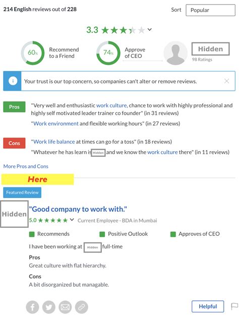 Housing.com Reviews Glassdoor