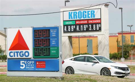 Houston Texas Gas Prices