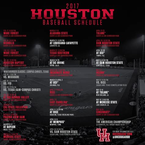 Houston cougars baseball schedule. Roster Edit · 19 Rick Brewer - Senior · 17 Bubba Hill - Sophomore · 6 Wayne Hill - Junior · 16 Carroll Moore - Senior · 1 Van Smith - Senior · 21 Jim Sparkman - ... 