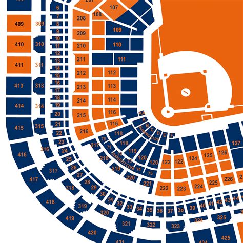 The field level seats at Minute Maid Park consist of sections 100 thr