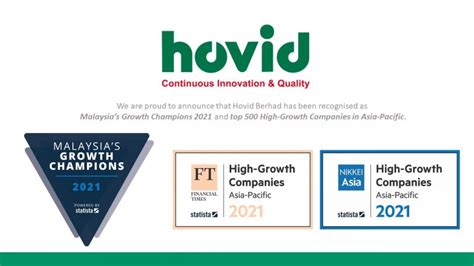 Hovid Berhad 何人可有限公司 Continuous Innovation & Quality ...