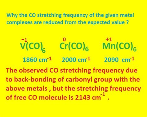 How Many Co Stretching Frequencies Exist
