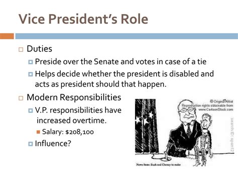 How The Position Of Vice President Is Filled