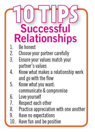 How to be successful in dating