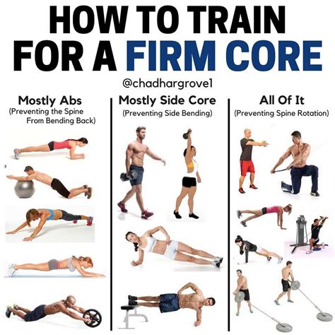 How To Exercise Your Core Muscles